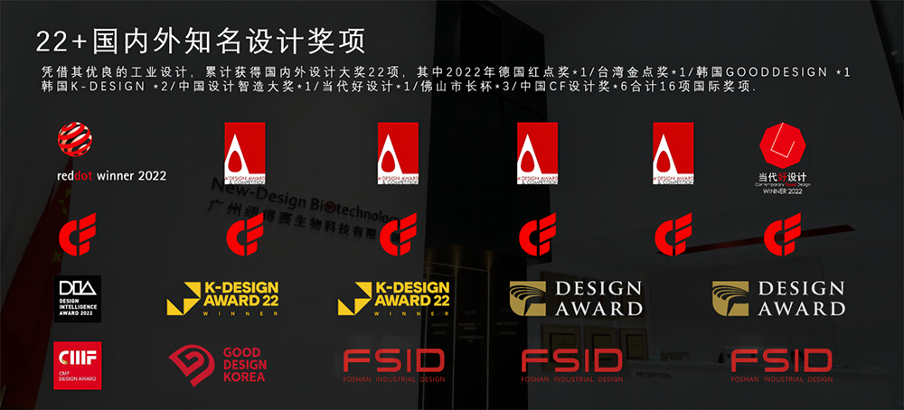研發(fā)實力